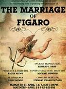 NCPA Production: The Marriage of Figaro